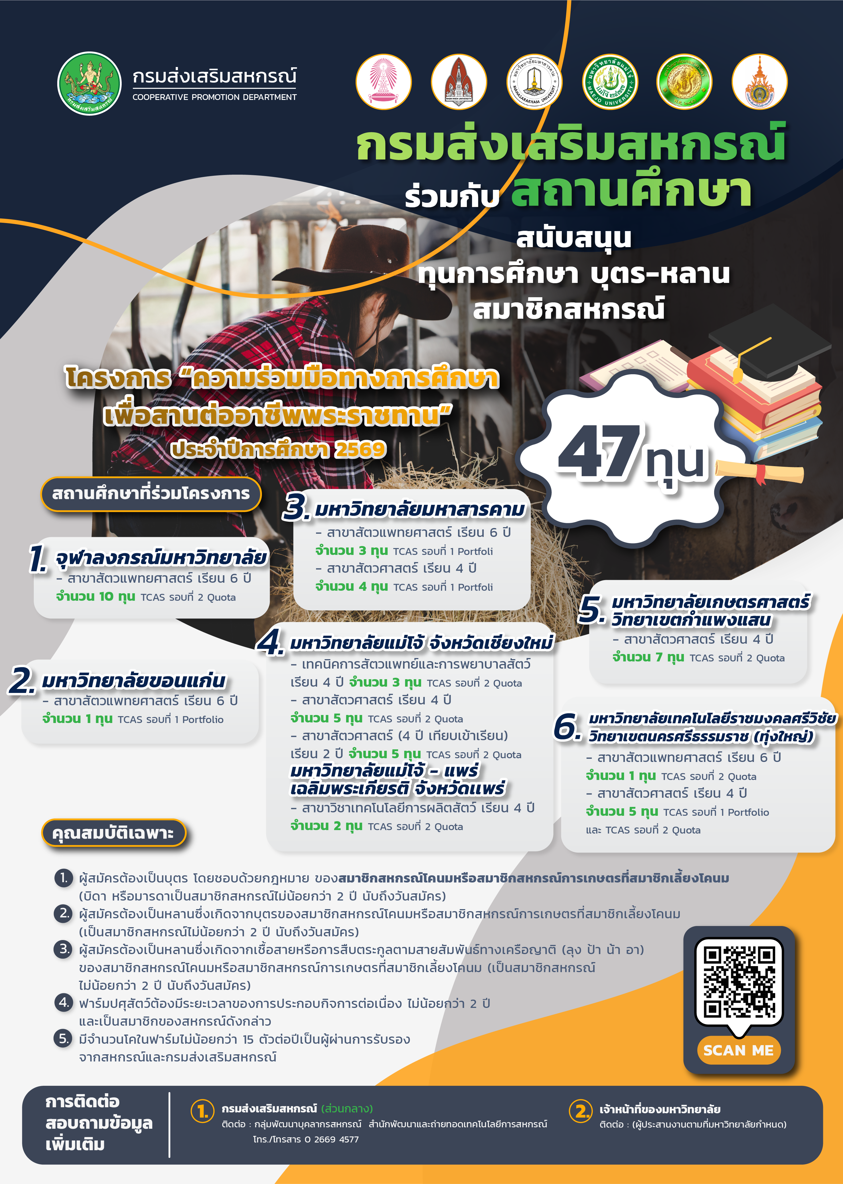 ประชาสัมพันธ์ทุน