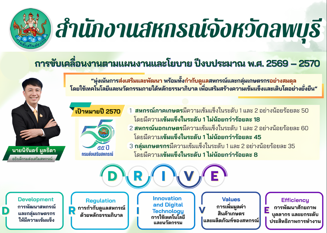 Drive
