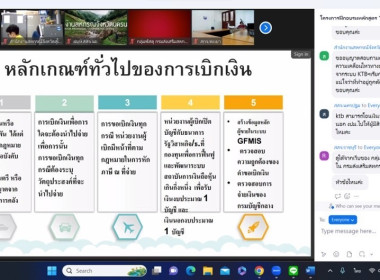 เข้าร่วมโครงการฝึกอบรม หลักสูตร &quot;การปฏิบัติงานผ่านระบบ New ... พารามิเตอร์รูปภาพ 3