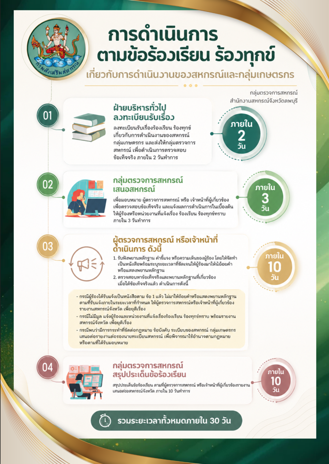 สกรีนช็อต 2026 05 10 130316