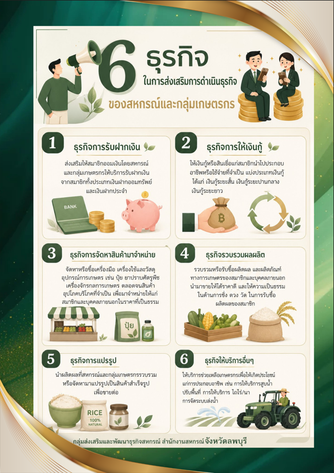สกรีนช็อต 2026 05 10 130323