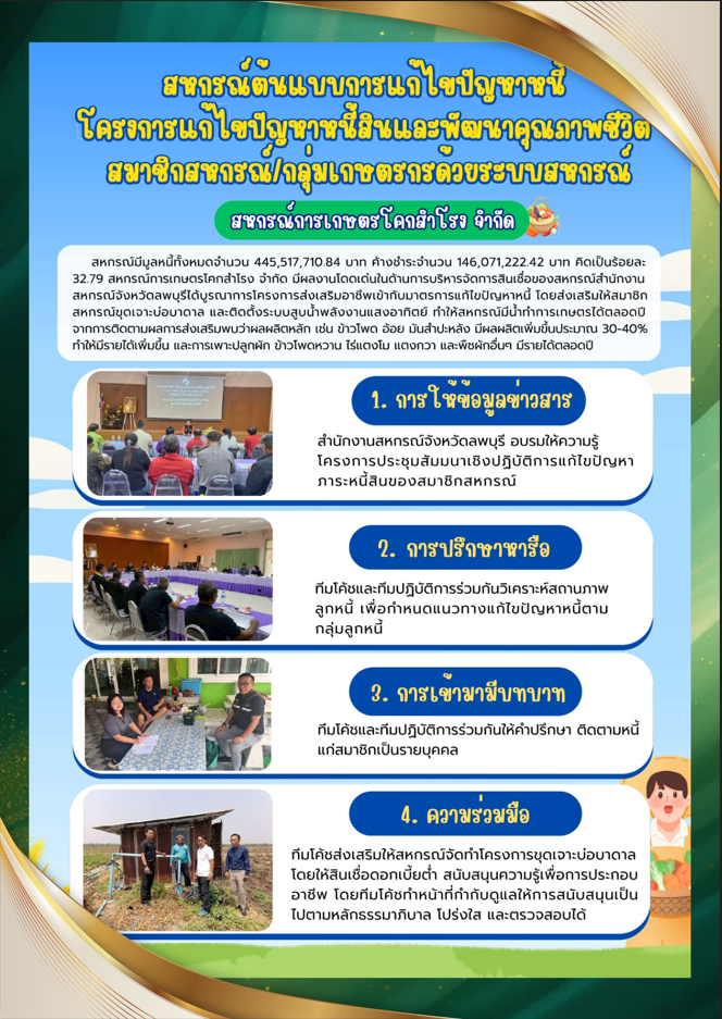 สกรีนช็อต 2026 05 10 130331